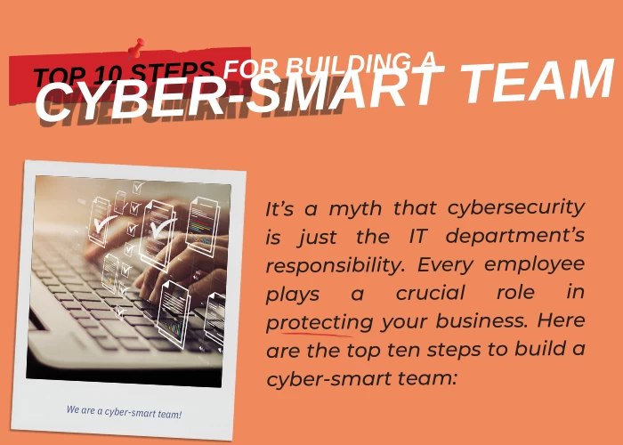 THE BUILDING BLOCKS OF CYBER RESILIENCE